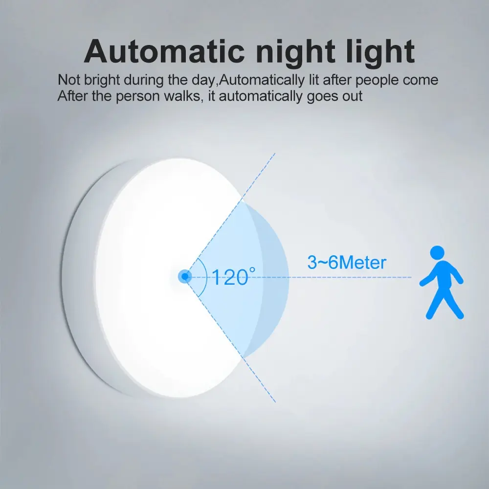 Portable 6 LED Auto On Off Infrared Detector PIR Motion Sensor Wardrobe Cabinet Closet Baby Night Light with Magnet USB Chargeable Lithium Battery