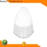 Guangli Best plug in sensor night light company for living room